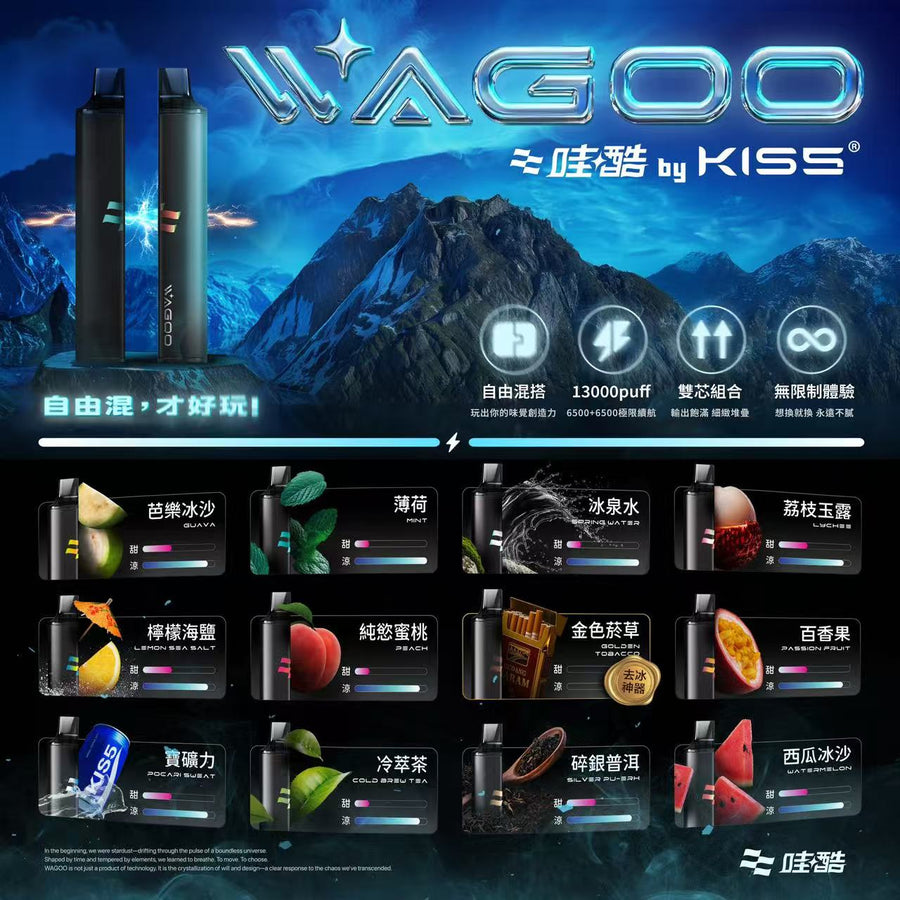 WAGOO哇酷｜6500口