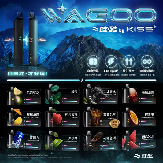 WAGOO哇酷｜6500口
